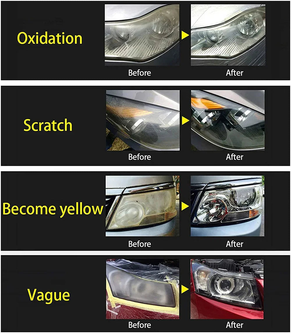 2PCS Car Headlight Liquid Polymer Polish 800ML Car Headlights Polishing Renovation Repair Liquid Light Restoration Besteam Auto Part