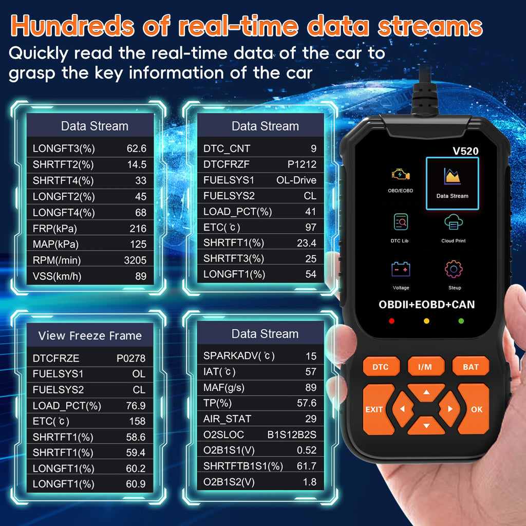OBD2 Scanner Diagnostic Tool Code Reader for All OBDII Cars | Read & Clear Engine Codes, Live Data Stream, Battery Test, I/M Readiness, O2/EVAP Test, OBDII/EOBD