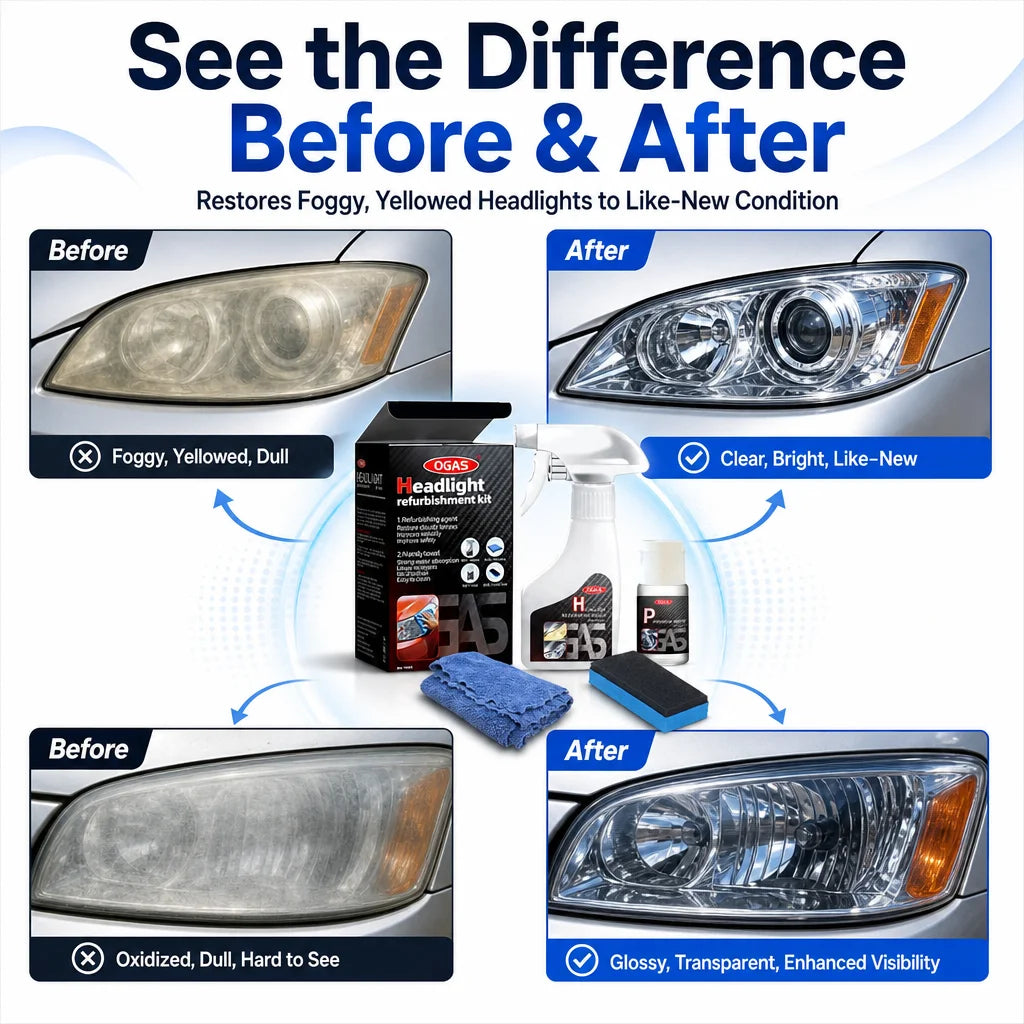 OGAS Car Headlight Restoration Coating Kit 180ml+10ml Yellow Oxidation Remover No Sanding Polishing Agent Auto Lamp Refurbish Protective Fluid with Cleaning Tools