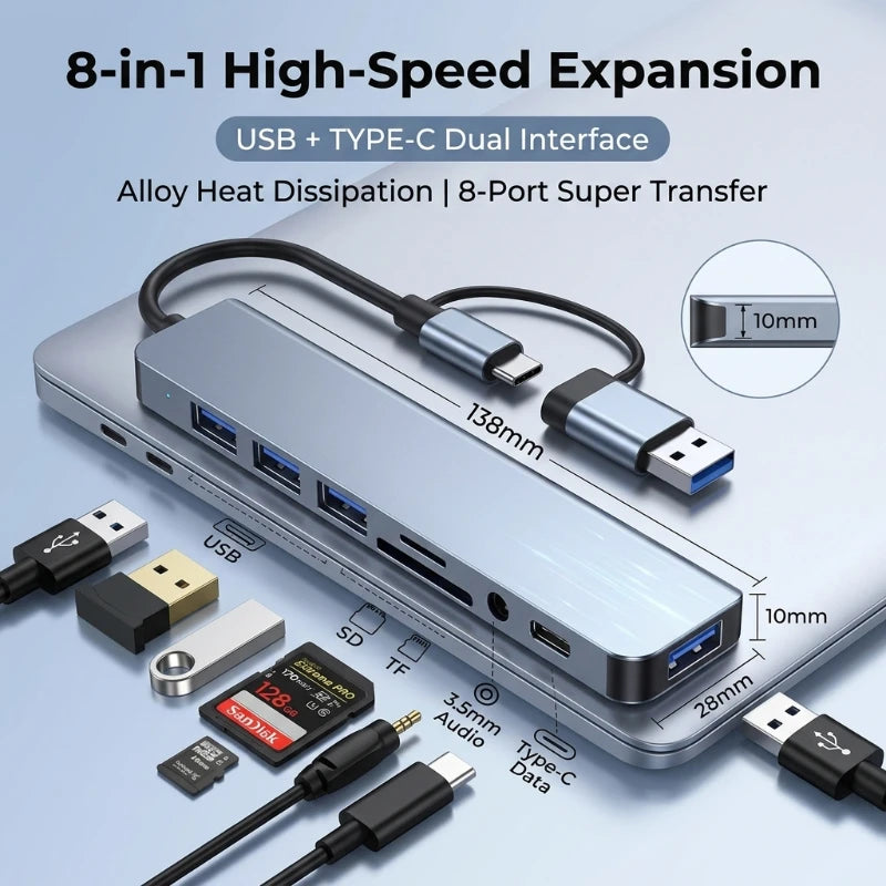 Must-Have USB C Hub 8-in-1 | Works with MacBook, iPad & PC